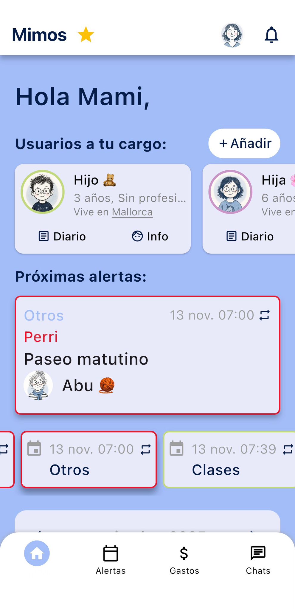 Mimos App - Panel de Cuidados a tu cargo y distinción por colores