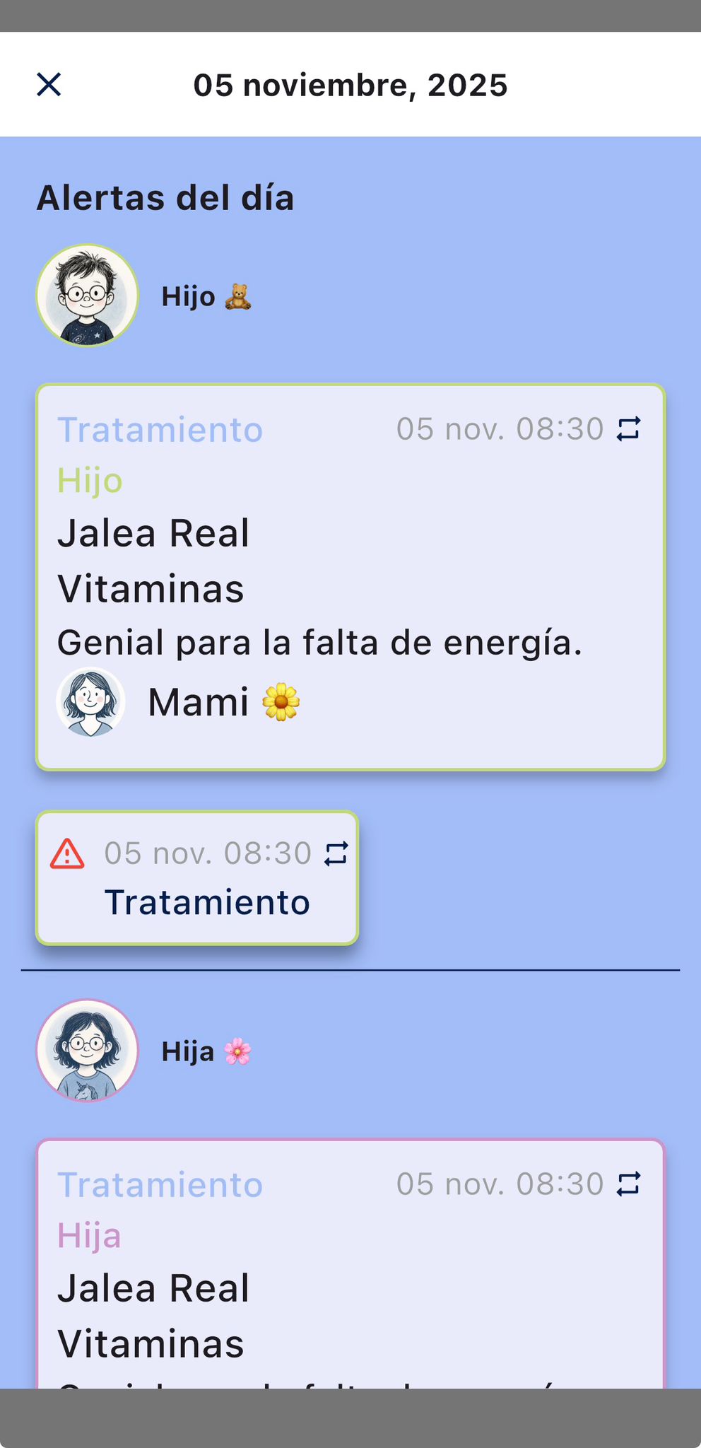 Mimos App - Resumen de alertas del día unificando todos los Cuidados